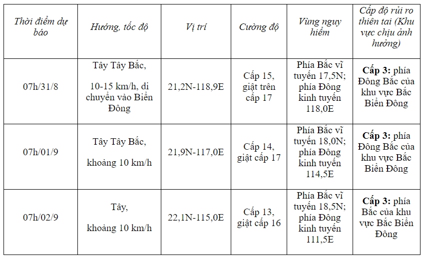 bao saola giat tren cap 17 dang o phia bac dao luzon philippines hinh anh 2