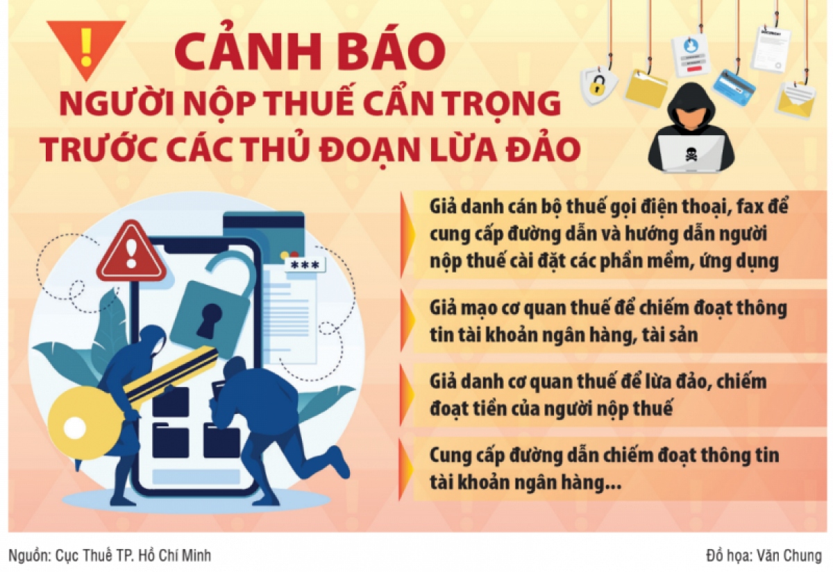 cac chieu tro mao danh co quan thue lua dao chiem doat tai san hinh anh 1