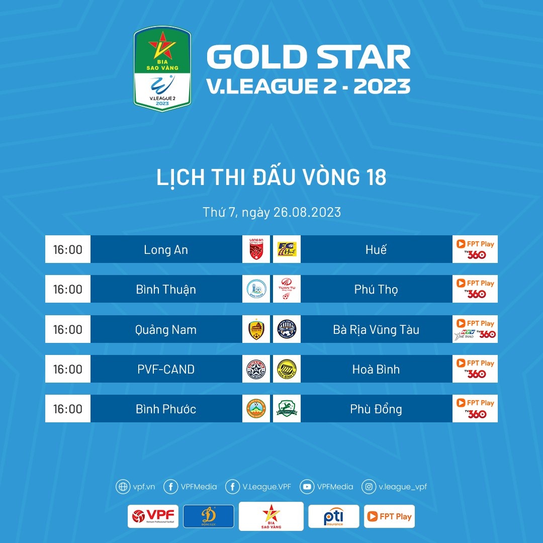 lich thi dau bong da 26 8 mu va arsenal ra san, lo dien tan binh v-league hinh anh 1