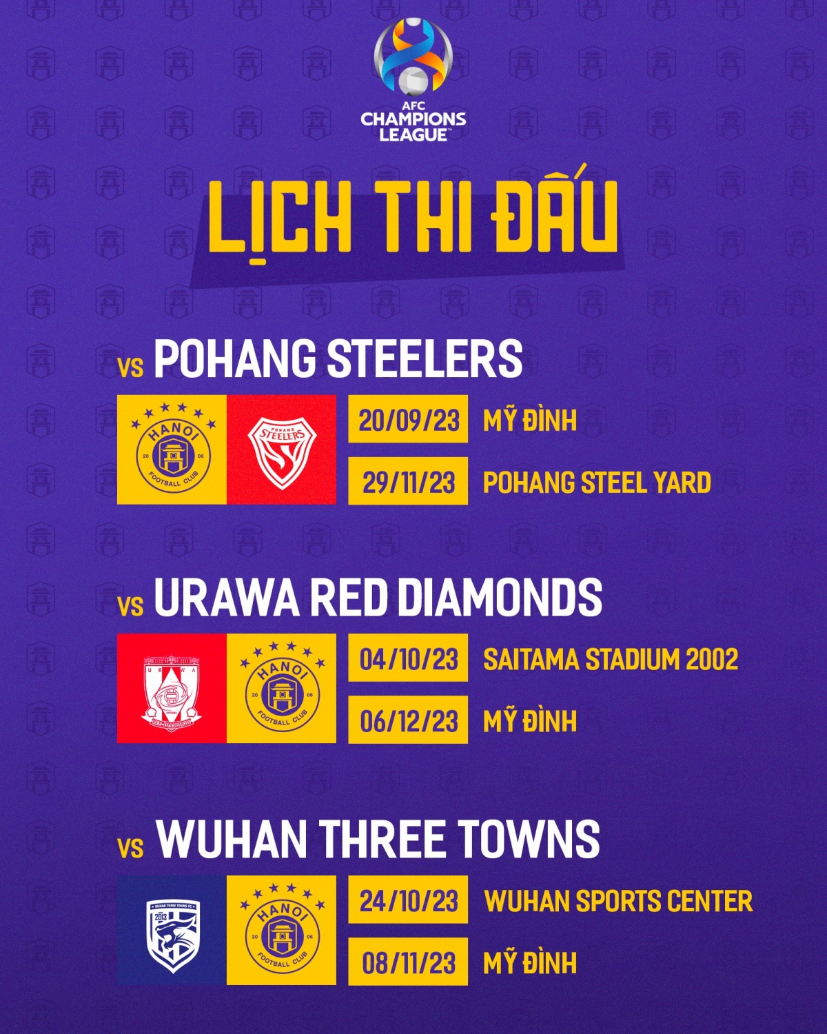 ha noi fc gap clb cua han quoc o tran ra quan afc champions league 2023 2024 hinh anh 1