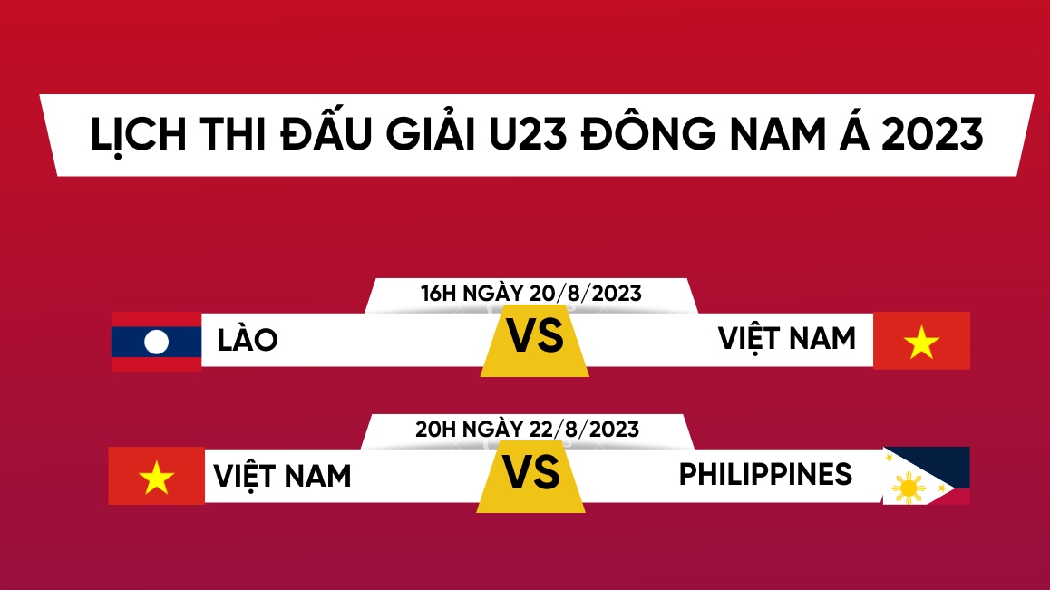 lich thi dau cua u23 viet nam tai giai u23 Dong nam A 2023 hinh anh 1