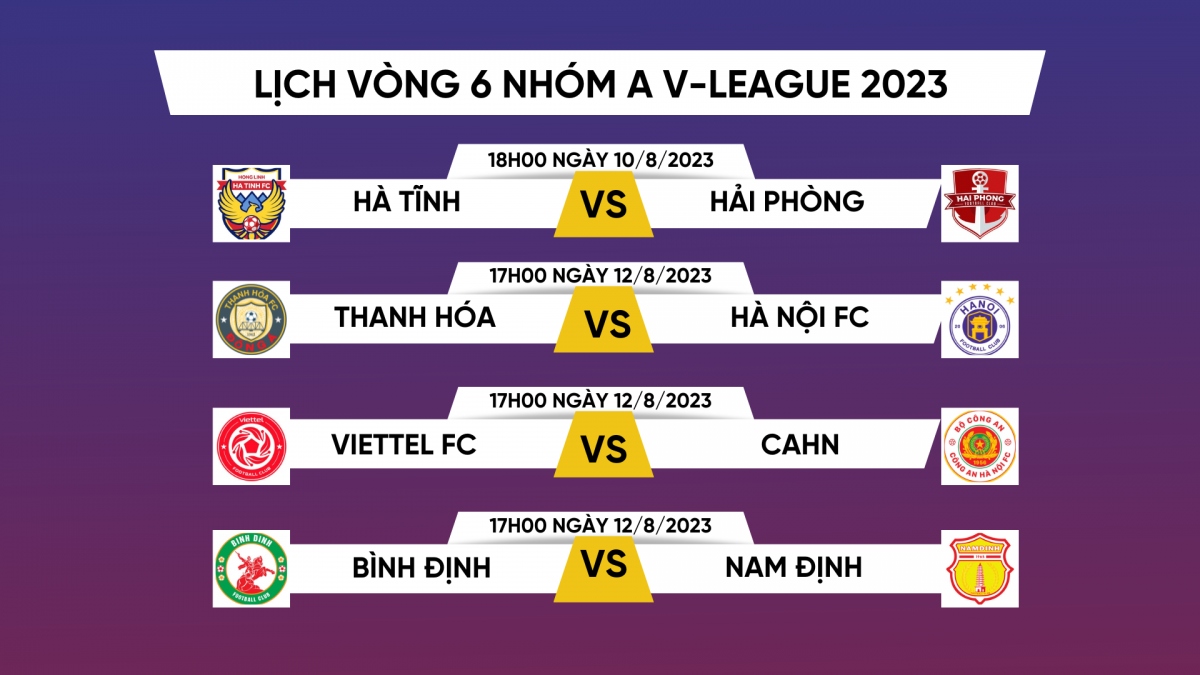 lich thi dau bong da hom nay 10 8 tam diem v-league 2023 hinh anh 1