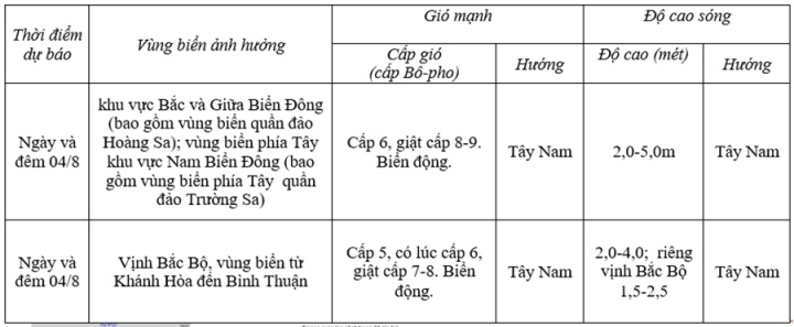 Dot mua dong dai ngay o mien bac khi nao ket thuc hinh anh 2