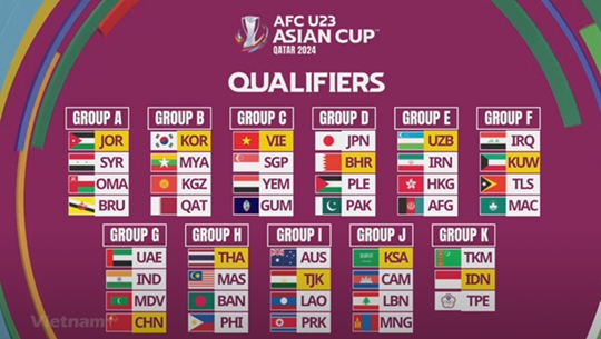 tickets of afc u23 asian cup 2024 qualifiers s group c matches put on sale picture 1