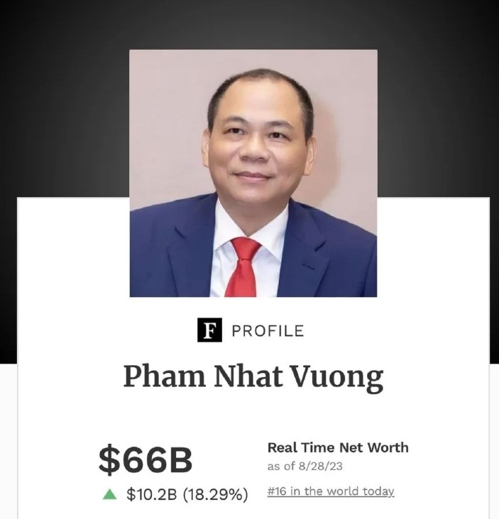 pham nhat vuong 16th richest man globally after vinfast shares exceed us 90 mark picture 2