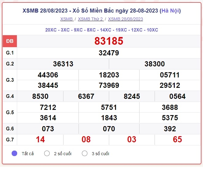 xsmb288.jpg