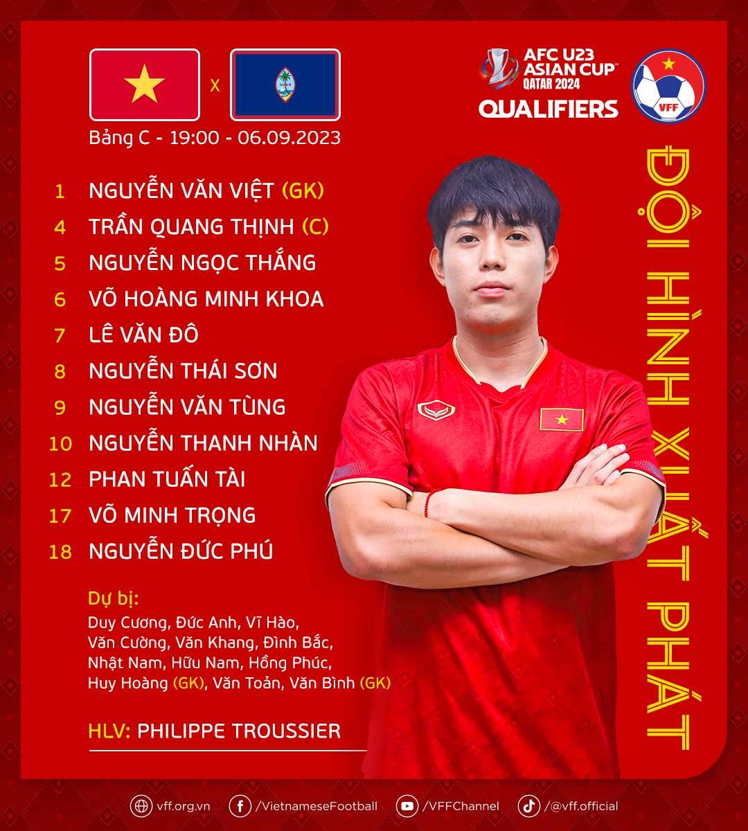 TRỰC TIẾP U23 Việt Nam vs U23 Guam: Mưa bàn thắng ở sân Việt Trì - Ảnh 1.