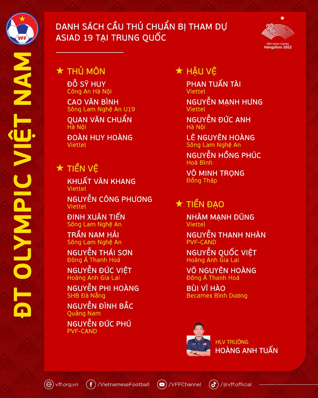 Dt olympic viet nam hoi quan day du, san sang huong toi asiad 19 hinh anh 1