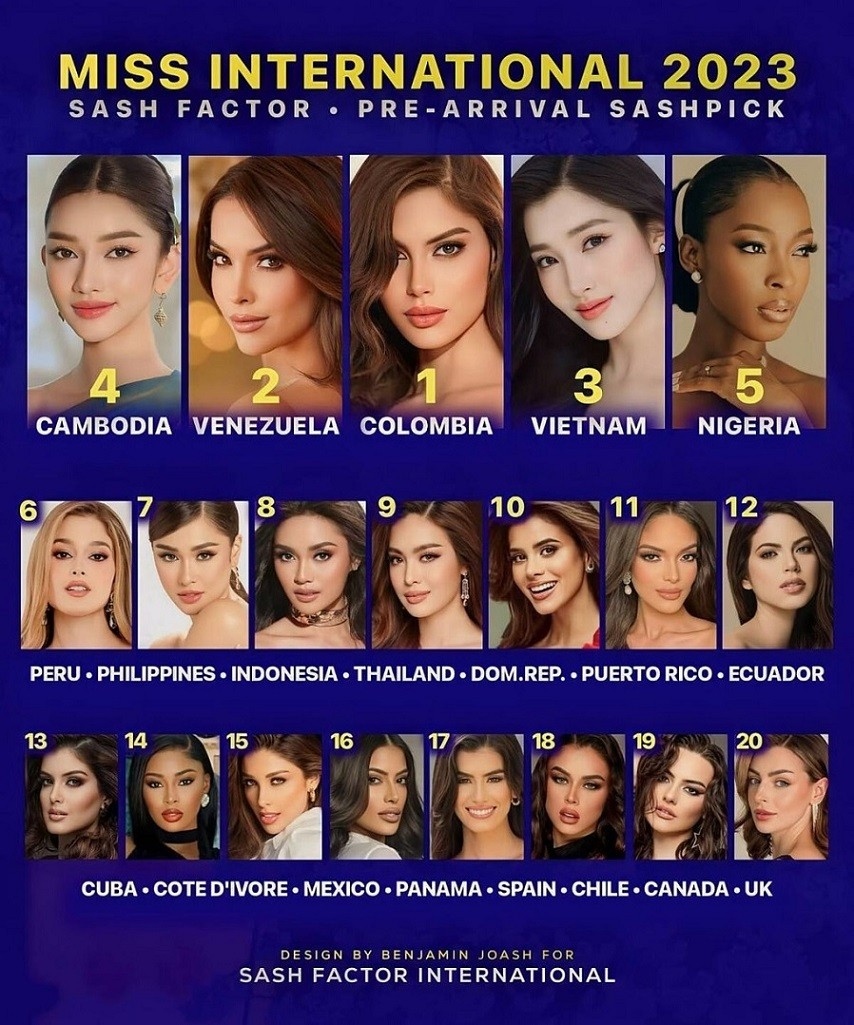 phuong nhi predicted to finish among top 3 at miss international 2023 picture 1