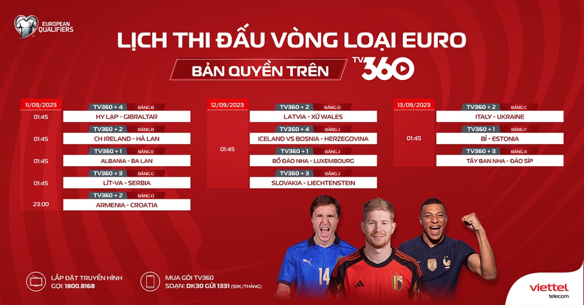 Xem trực tiếp vòng loại EURO 2024 miễn phí trên TV360 Viettel