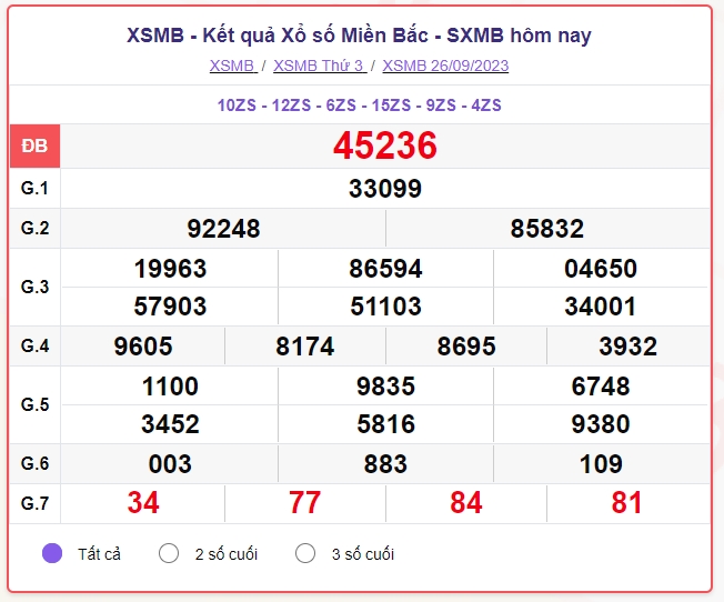 xsmb_26-9.png