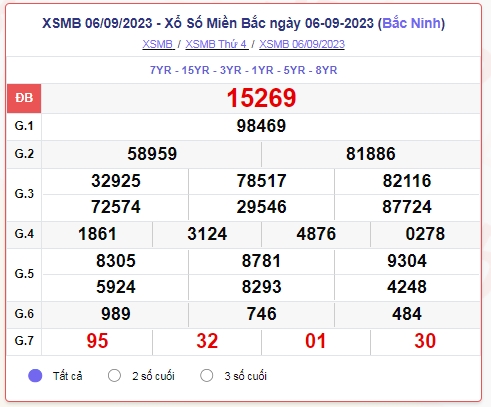 xsmb_6-9.png