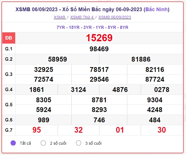 xsmb_6-9.png
