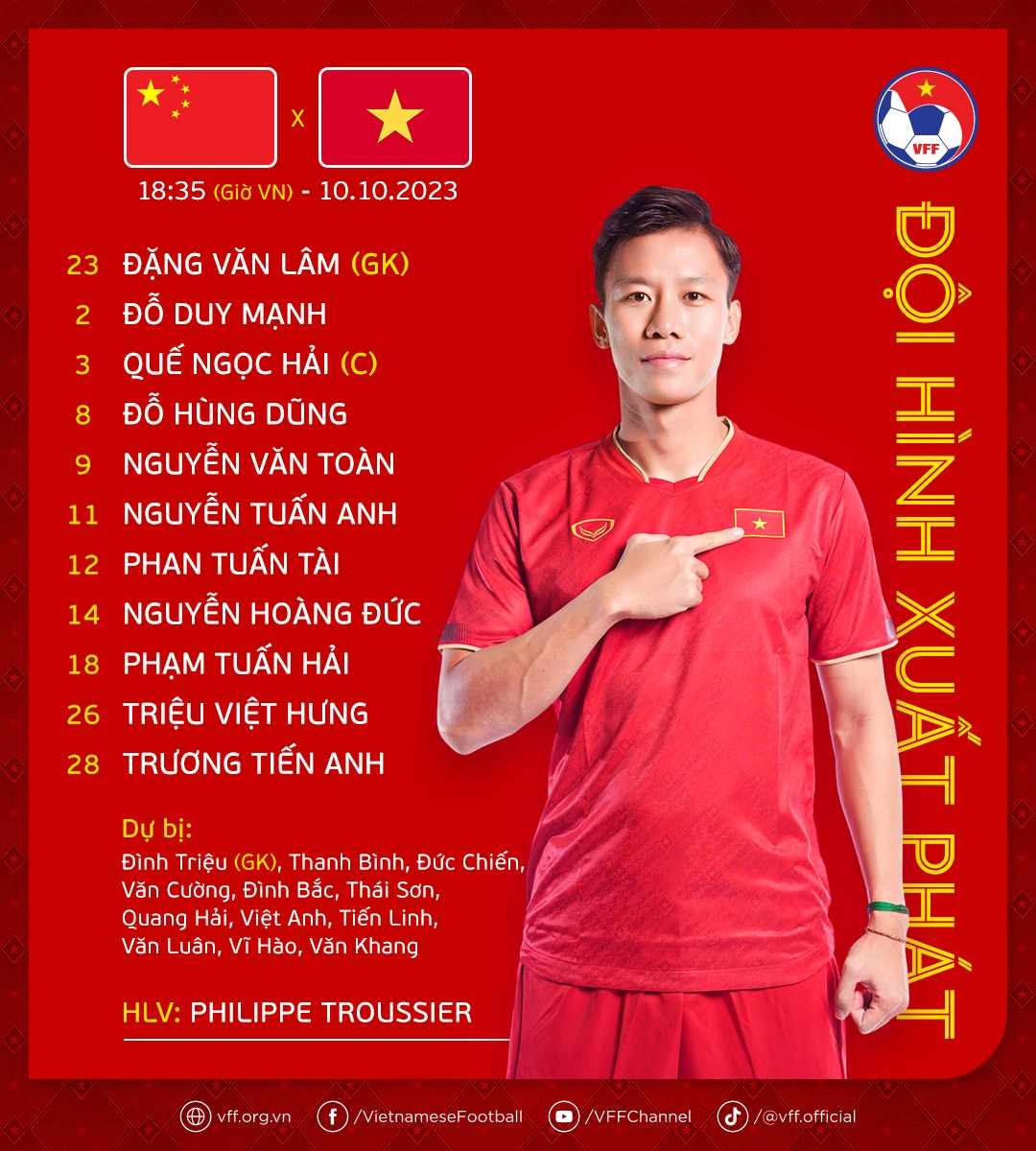 tien linh nhan the do vi danh nguoi, Dt viet nam thua 0-2 tren san Dt trung quoc hinh anh 2