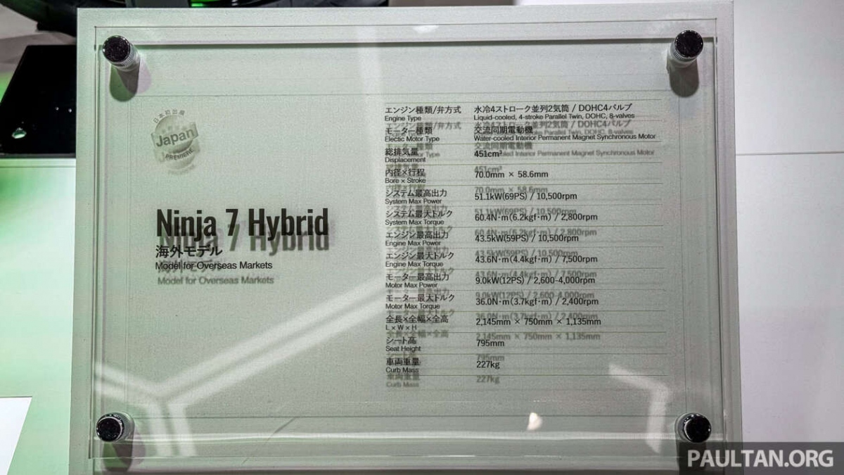 Chiêm ngưỡng Kawasaki Ninja 7 Hybrid 2024 tại Triển lãm Di động Nhật Bản
