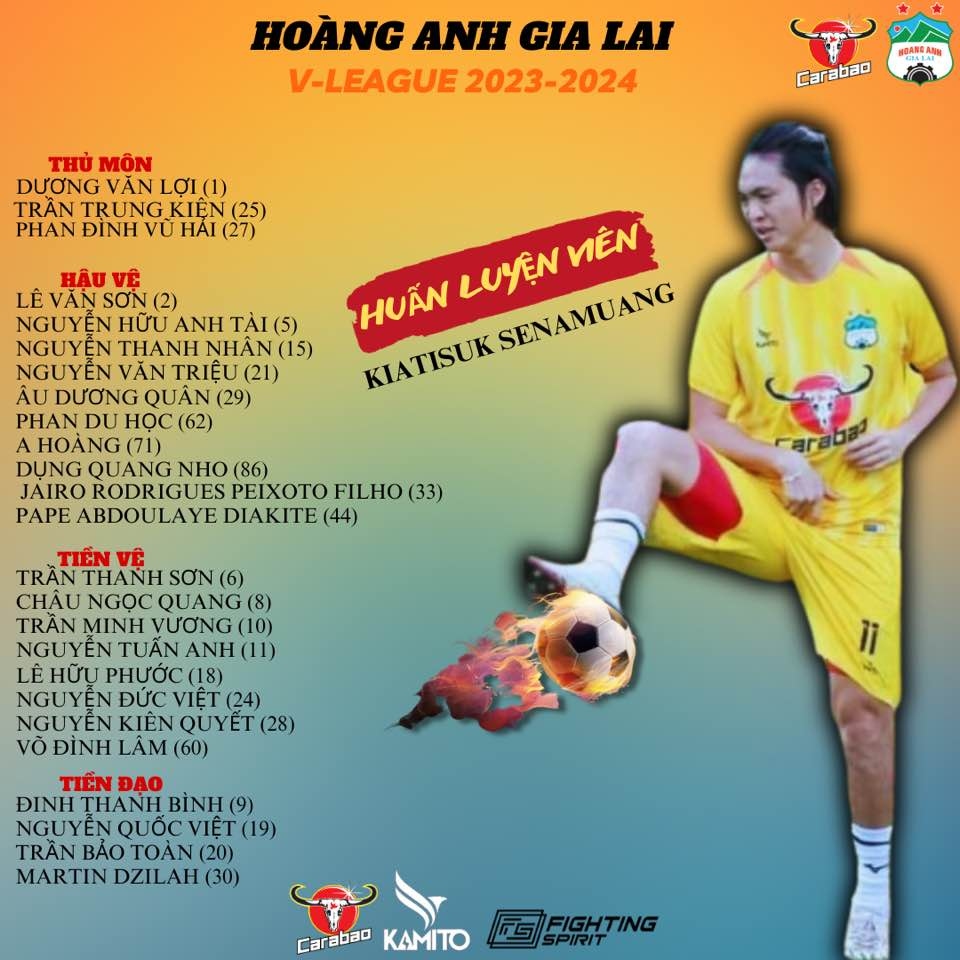 danh sach hagl da v-league 2023 2024 cho doi dan sao tre toa sang hinh anh 2