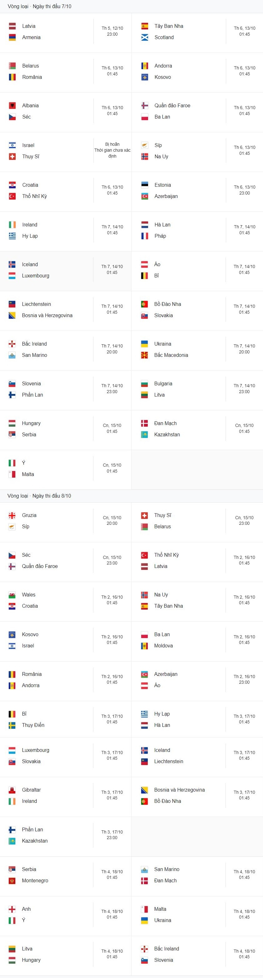 lich thi dau vong loai euro 2024 moi nhat bo Dao nha sang cua vao vck som hinh anh 1