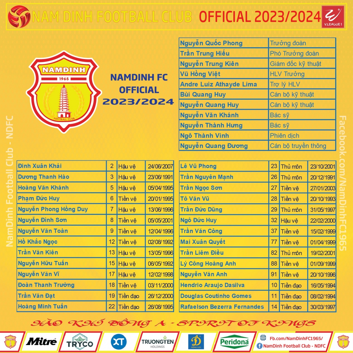 danh sach clb nam Dinh da v-league 2023 2024 cau thu sinh nam 2007 duoc chon hinh anh 1