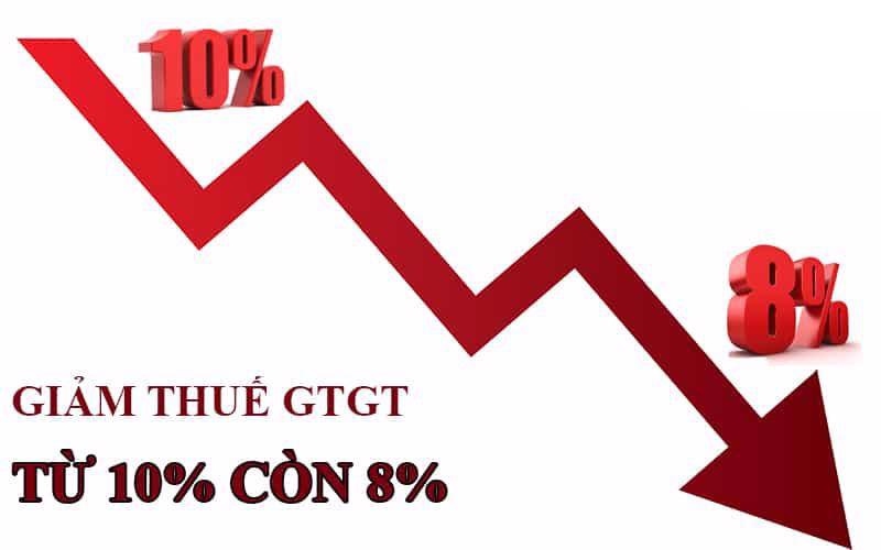 Đề xuất tiếp tục giảm thuế VAT tới giữa năm 2024