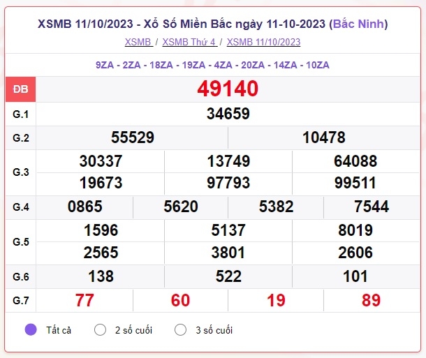 xsmb1110.jpg