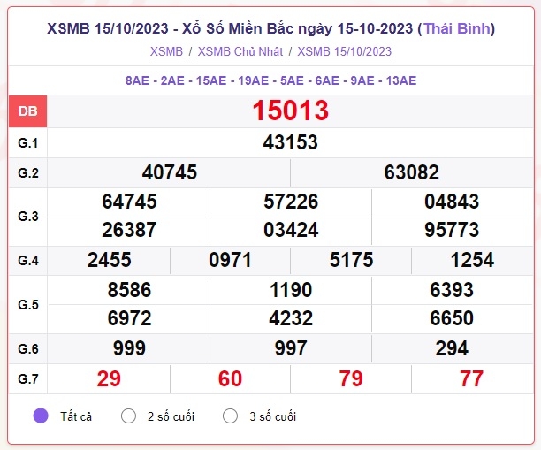 xsmb1510.jpg