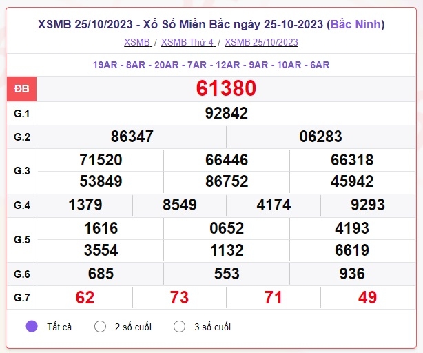 xsmb2510.jpg