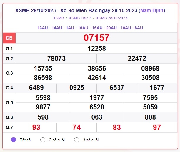 xsmb2810.jpg