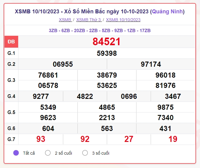 xsmb_10-10.png