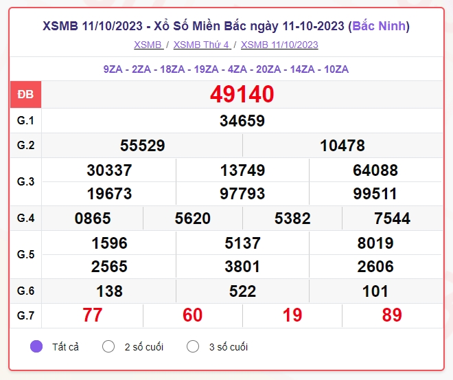 xsmb_11-10.png