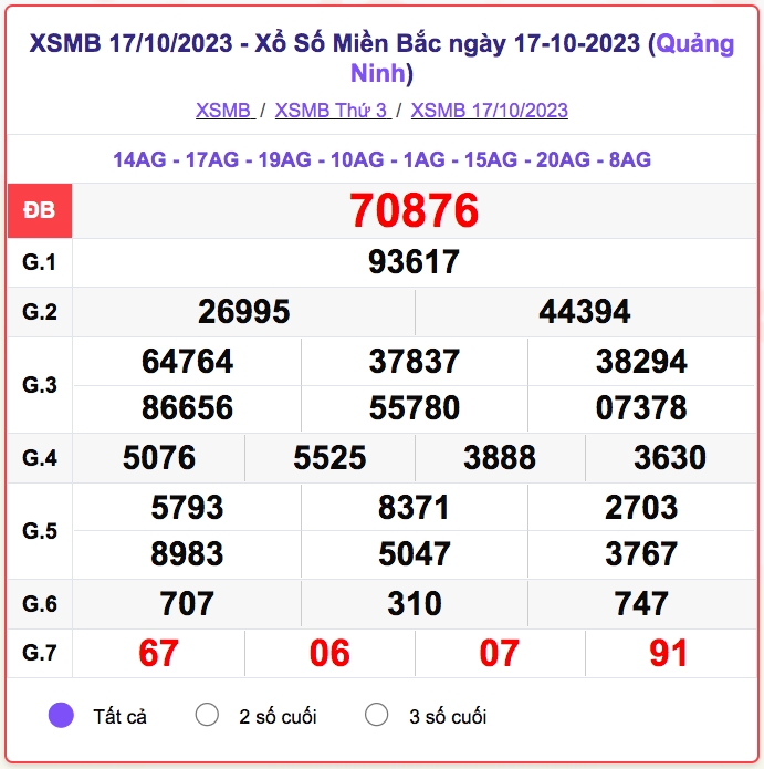 xsmb_17