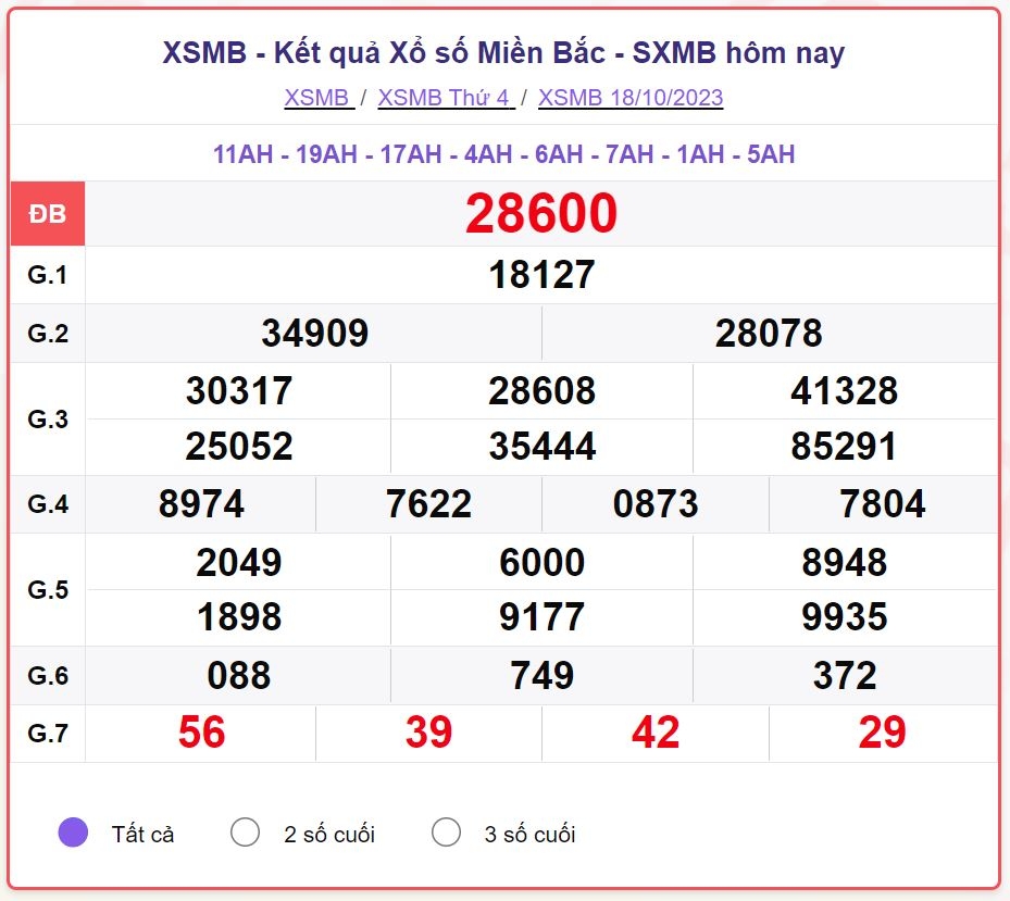xsmb_18-10.jpg