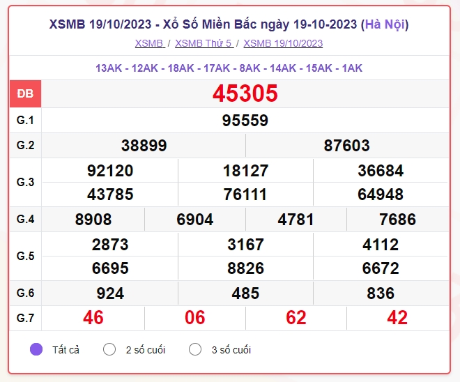 xsmb_19-10.png