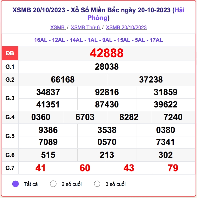 xsmb_20-10