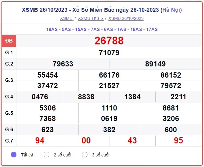 xsmb_26-10.jpg