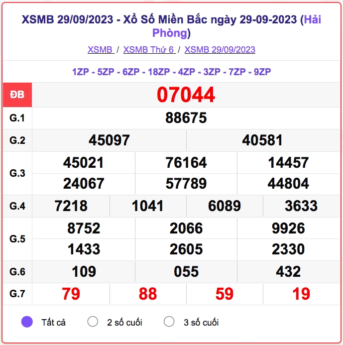 xsmb_29-9