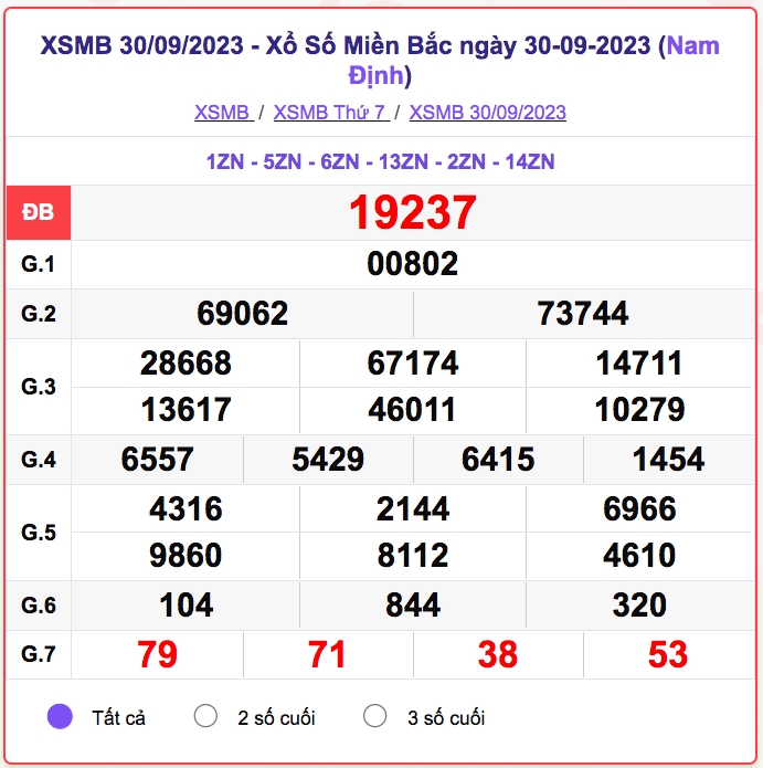 xsmb_30-9