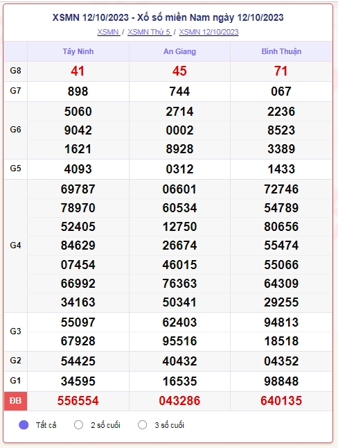 xsmn_12-10.png