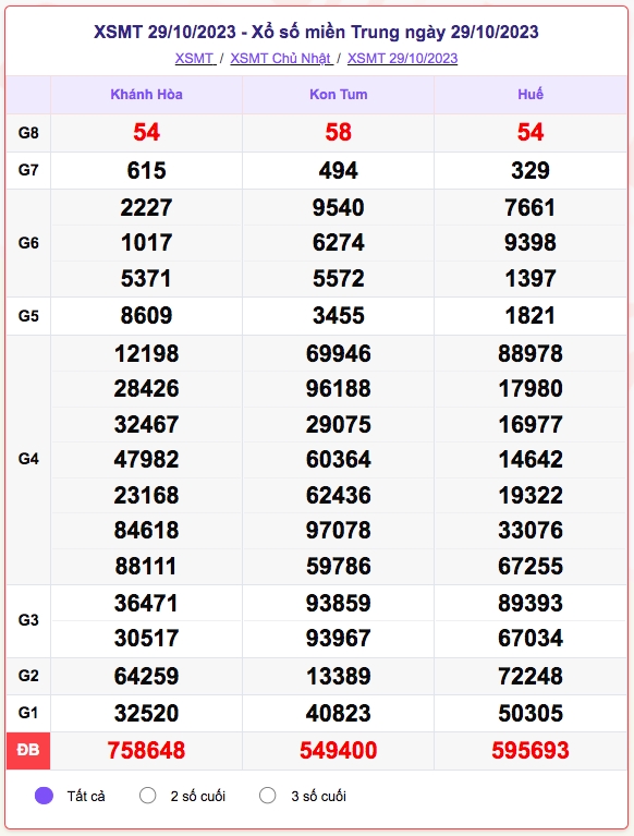 xsmt_29-10