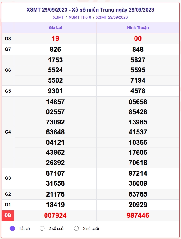 xsmt_29-9