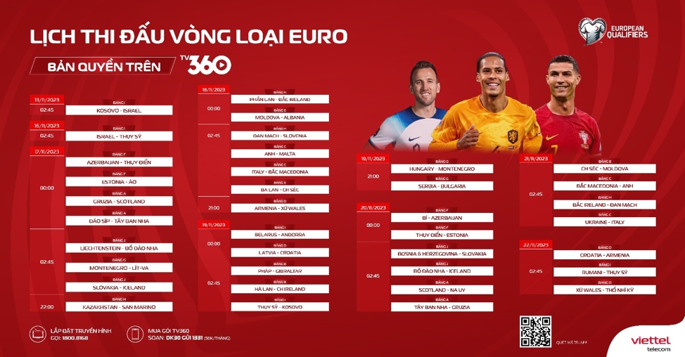 Xem vòng loại EURO 2024 duy nhất trên TV360