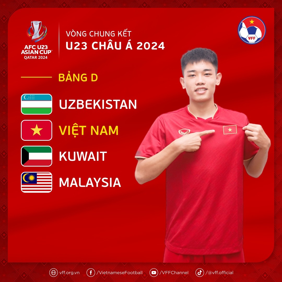 nhan dinh bang dau cua u23 viet nam tai vck u23 chau A 2024 hinh anh 1