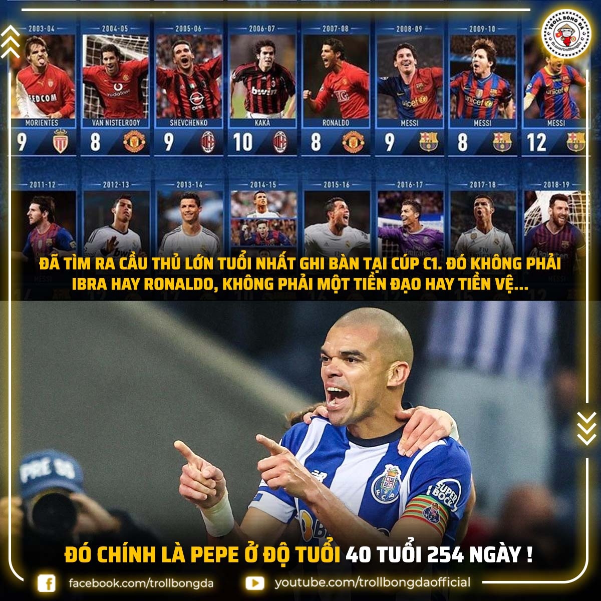 biem hoa 24h benzema trai nghiem su khac nghiet cua bong da chau A hinh anh 3