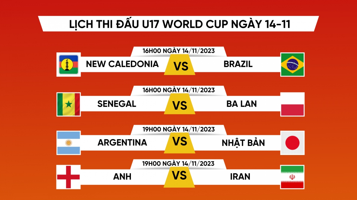 lich thi dau va truc tiep bong da hom nay 14 11 hinh anh 1