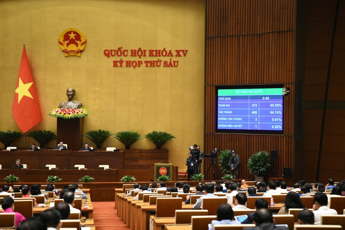 10 hanh vi bi nghiem cam trong luat tai nguyen nuoc sua doi hinh anh 1