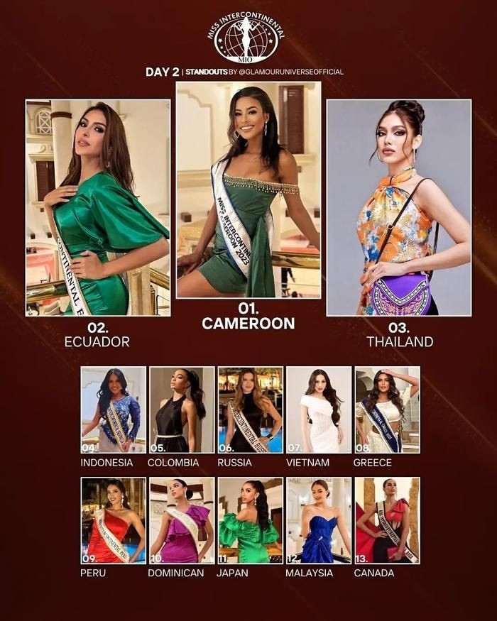 ngoc hang predicted to enter top 10 finalists of miss intercontinental 2023 picture 1