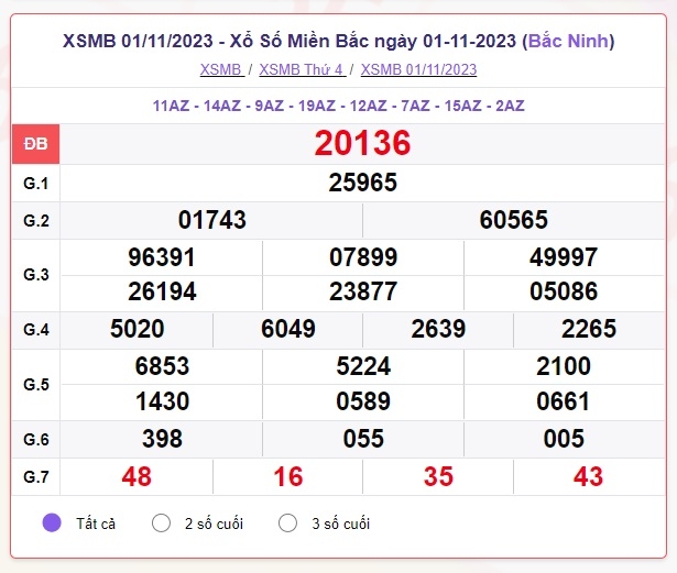 xsmb111.jpg