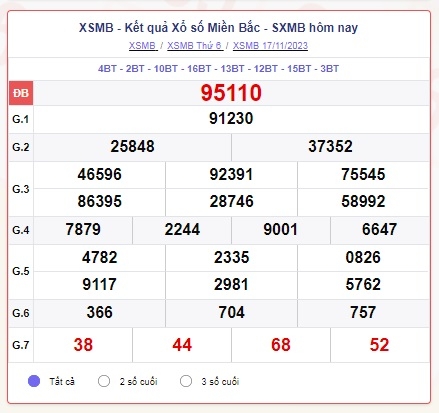 xsmb1711.jpg