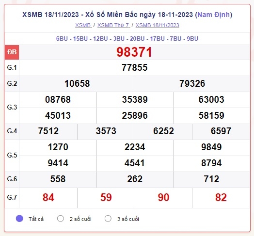 xsmb1811.jpg