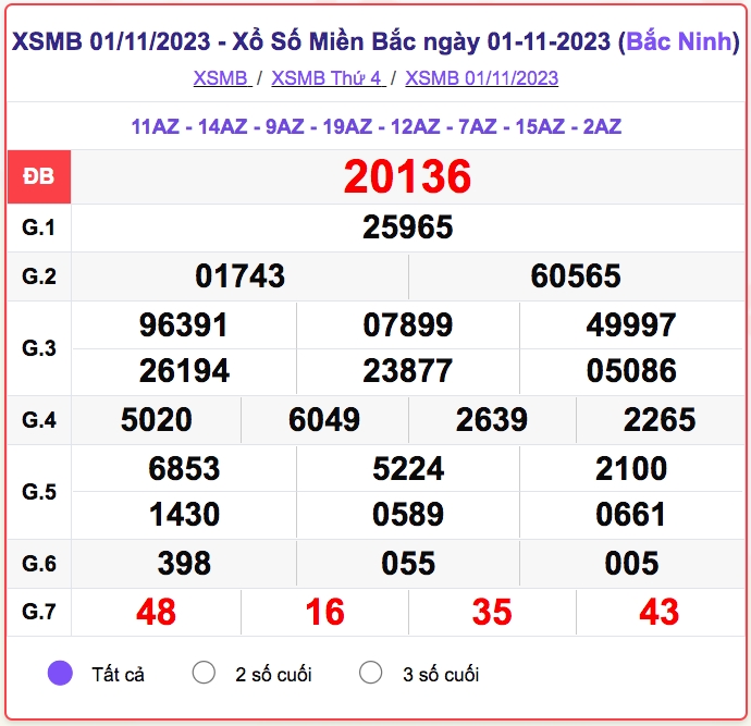 xsmb_1-11