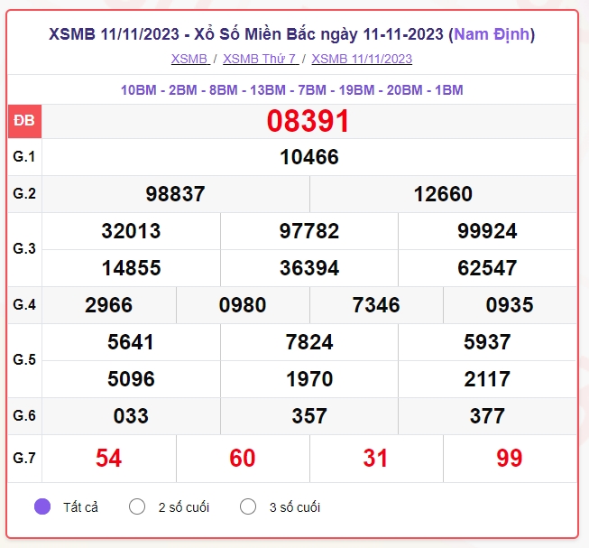 xsmb_11-11.png